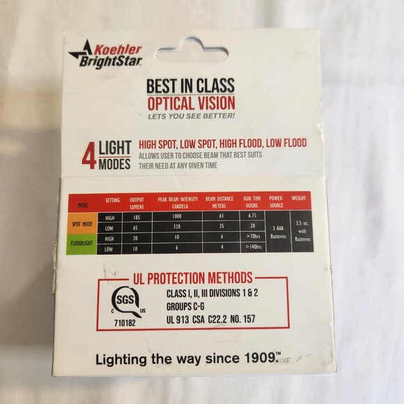 New Koehler Brightstar Vision LED Headlamp 4 Light Modes Model 200501 See Better - Picture 3 of 6